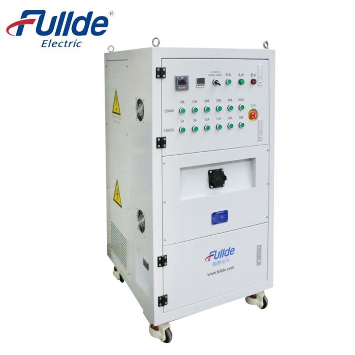 Generator Load Bank Testing Procedure